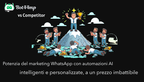 Marketing WhatsApp