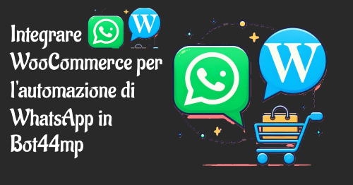 integrare WooCommerce WhatsApp